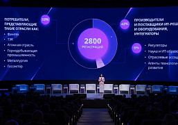 Генеральный директор ГК «ИНФОПРО» принял участие в АКПО-Конф 2026